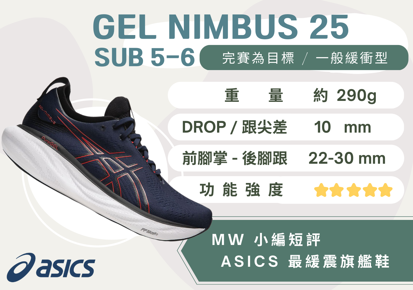 ASICS GELNIMBUS 25 (2E寬楦) 深藍/白底 男 馬拉松世界